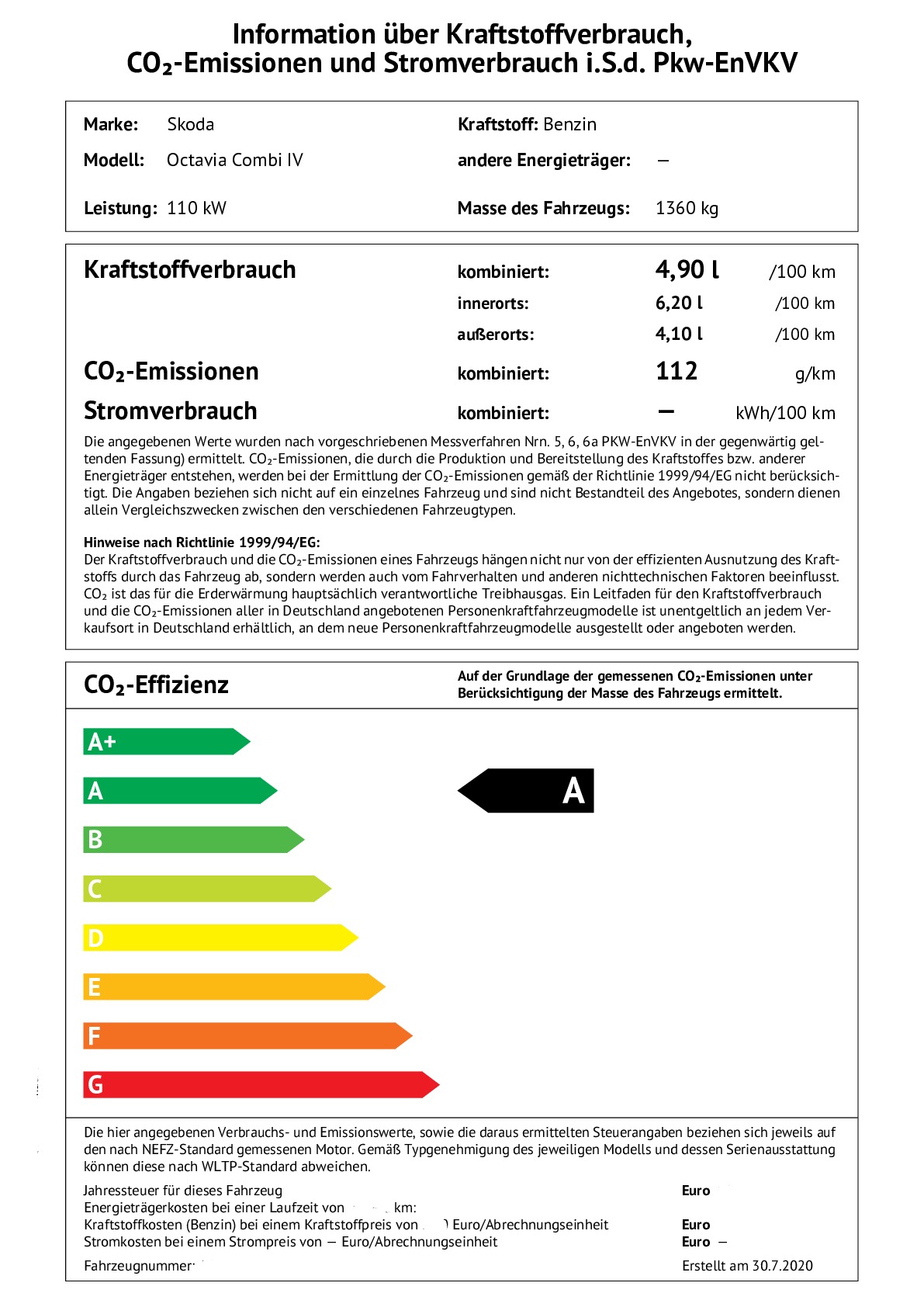 Energielabel 1.5 TSI