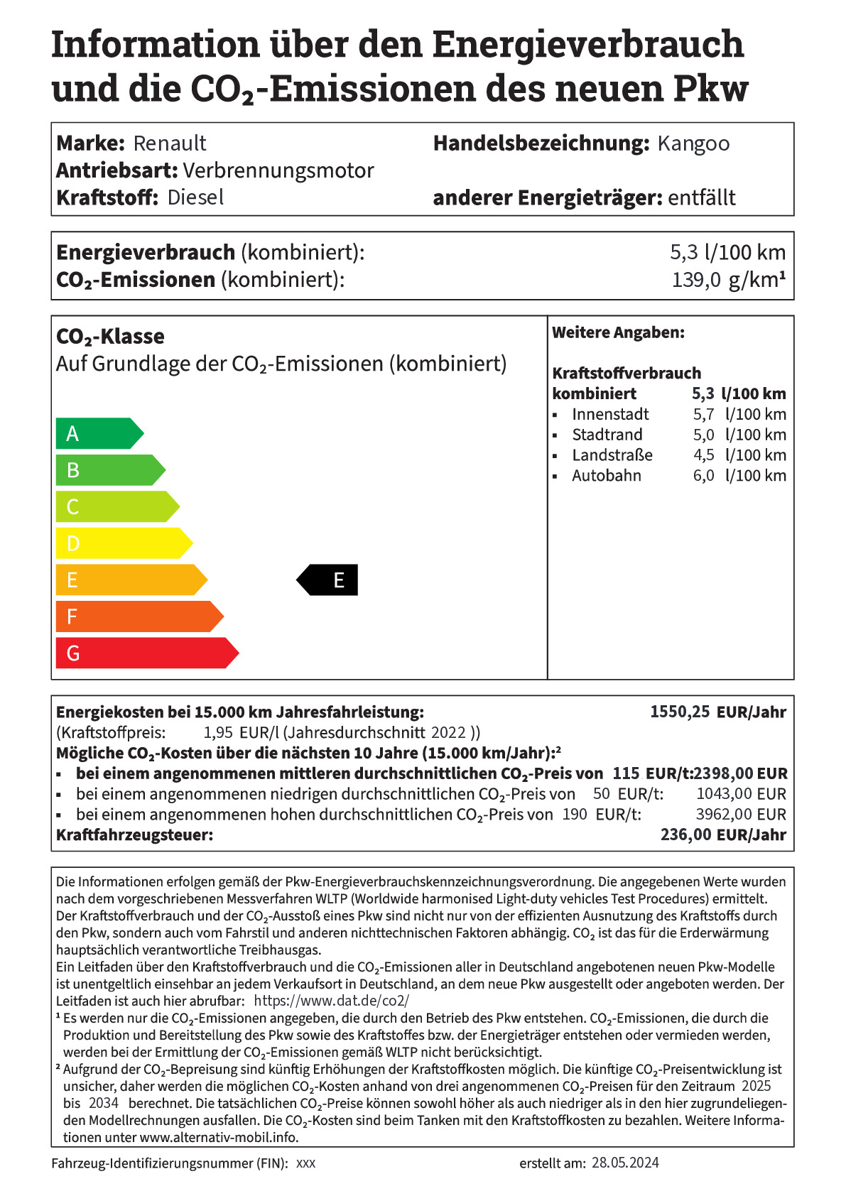 Energielabel Blue dCi 95 L1