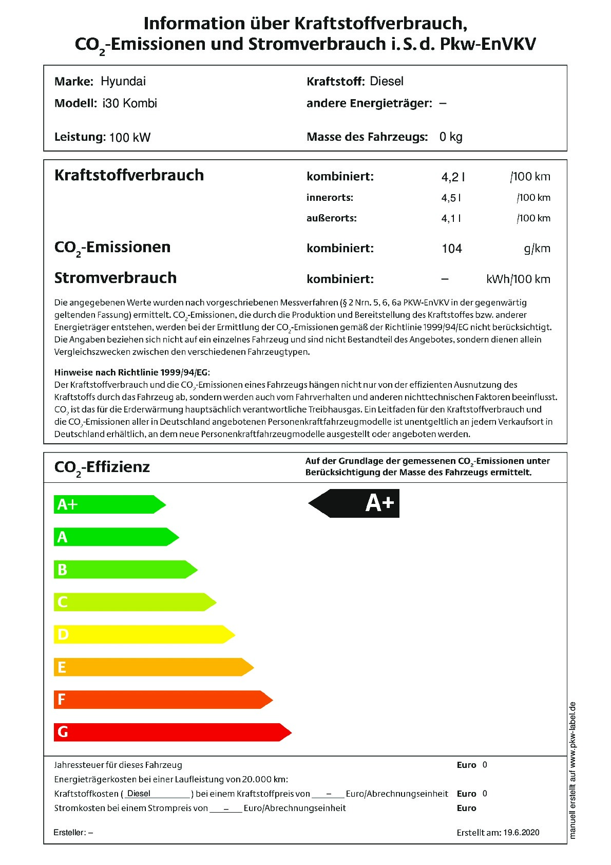 Energielabel 1.6 CRDi Mild Hybrid 7DCT