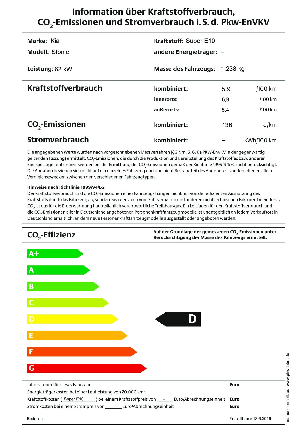 Energielabel 1,25 CVVT