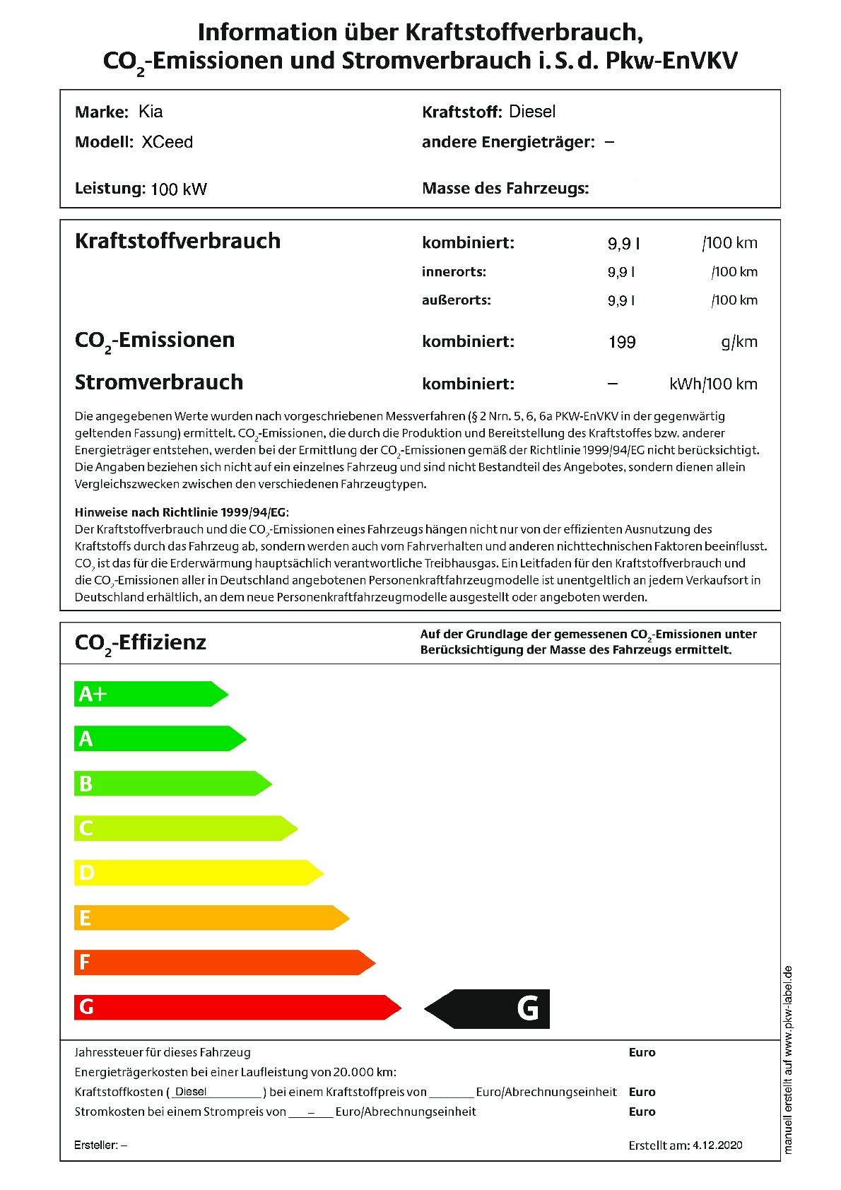 Energielabel 1.6 CRDI MHEV