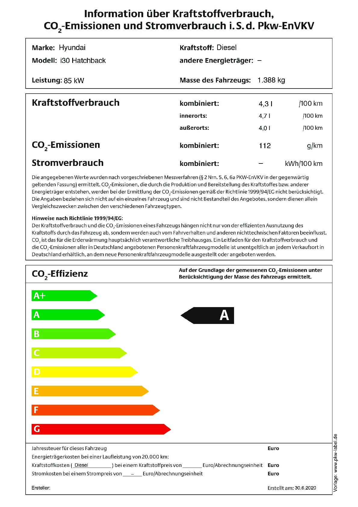 Energielabel 1.6 CRDi