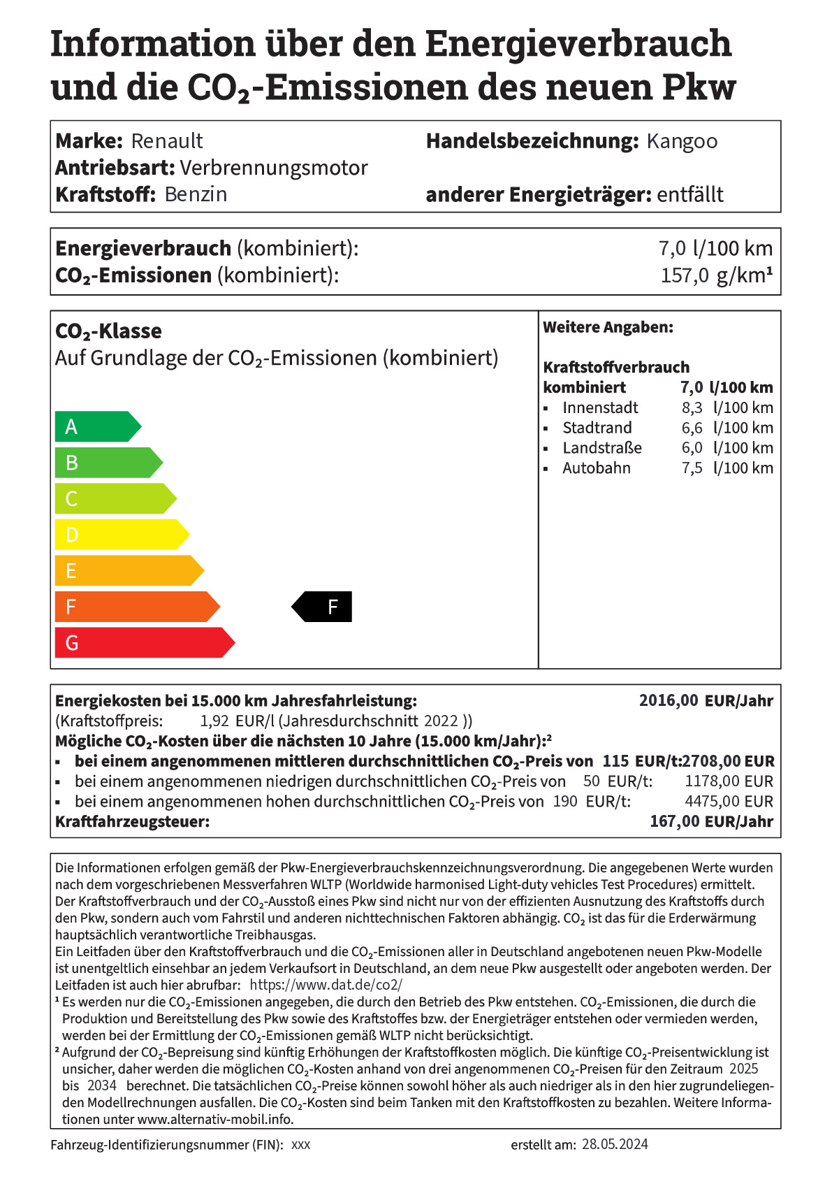 Energielabel TCe 100 L1