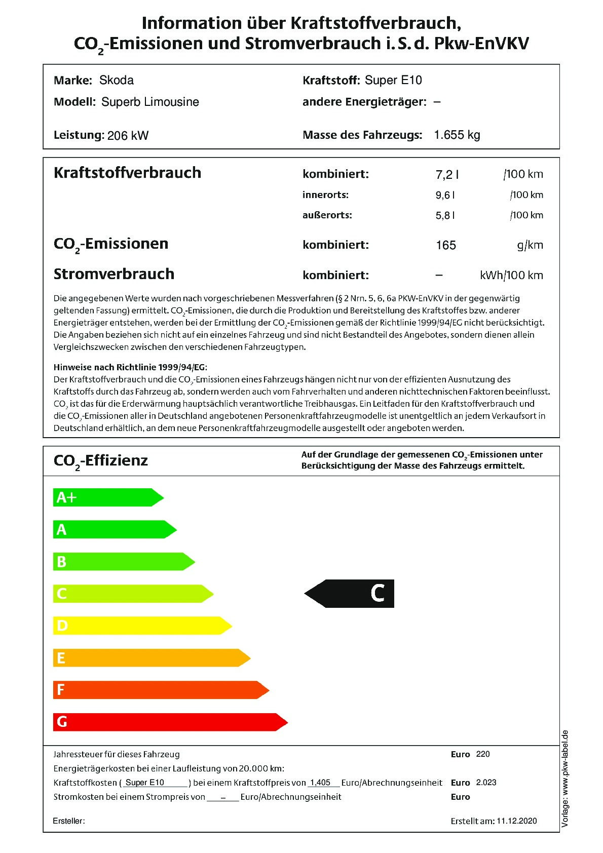 Energielabel 2.0 TSI DSG 4X4
