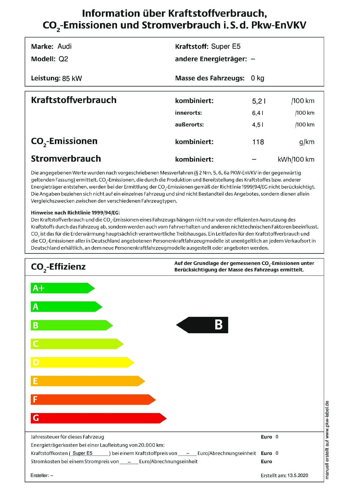 Energielabel 30 TFSI
