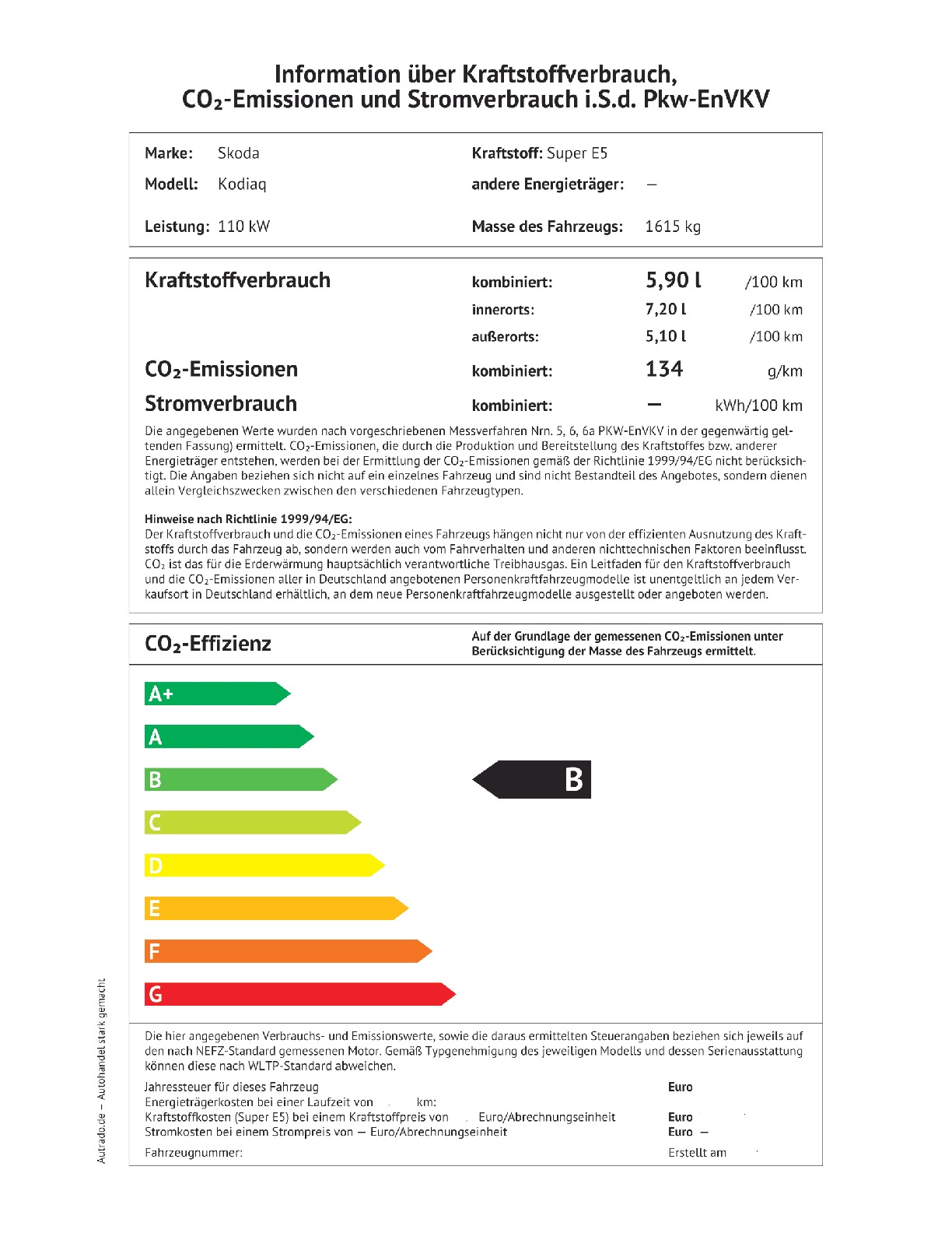 Energielabel 1.5 TSI 