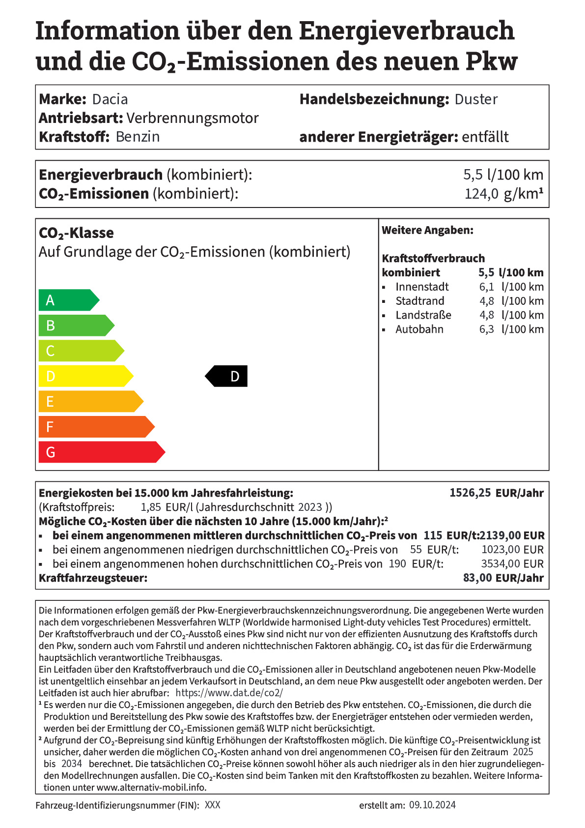 Energielabel TCe 130 4x2 Schaltgetriebe