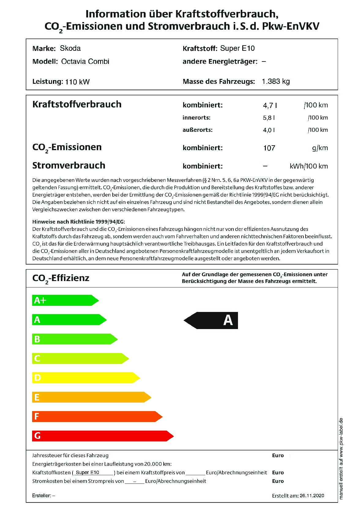 Energielabel 1,5 TSI M-HEV DSG