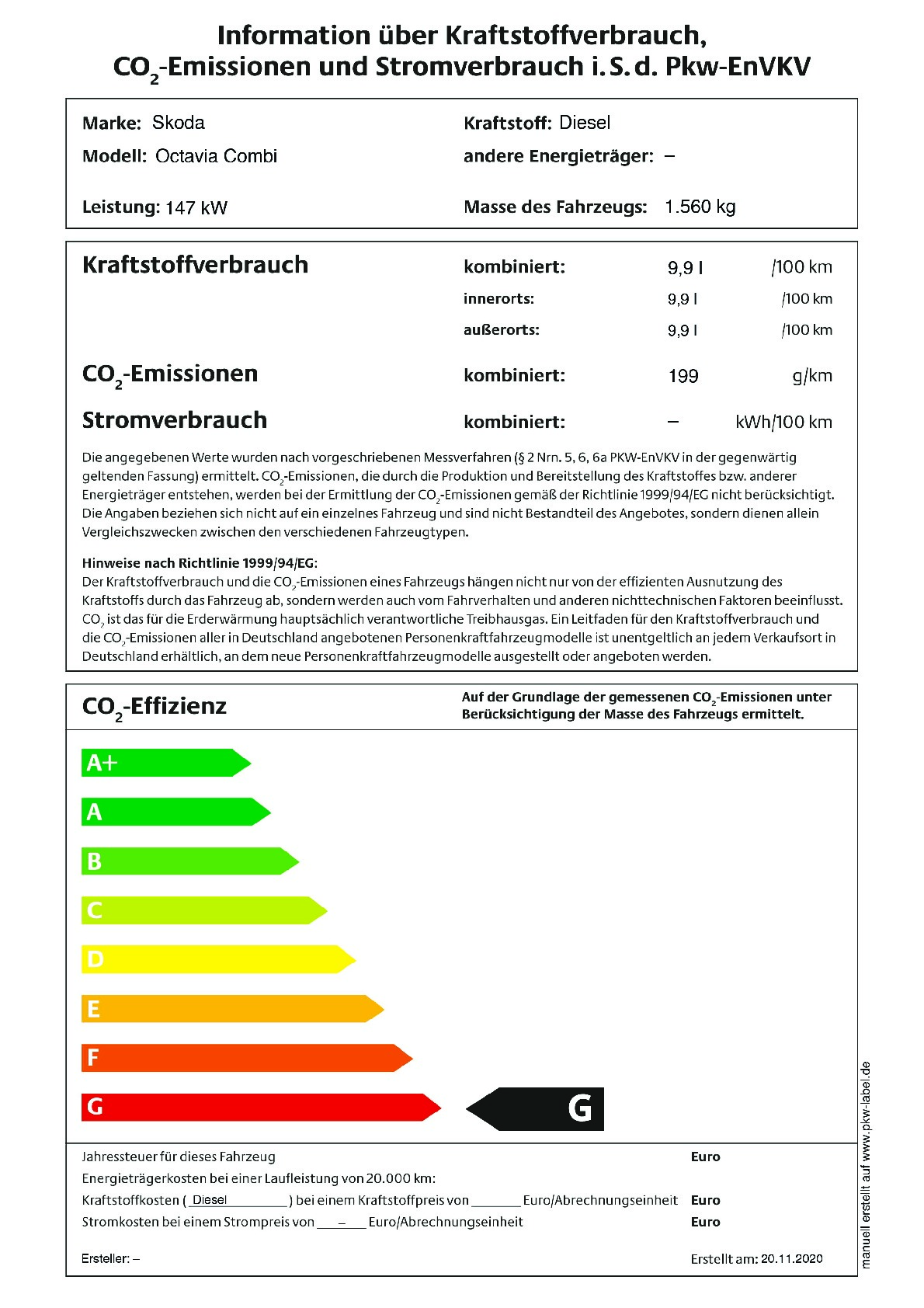 Energielabel 2.0 TDI DSG 4x4