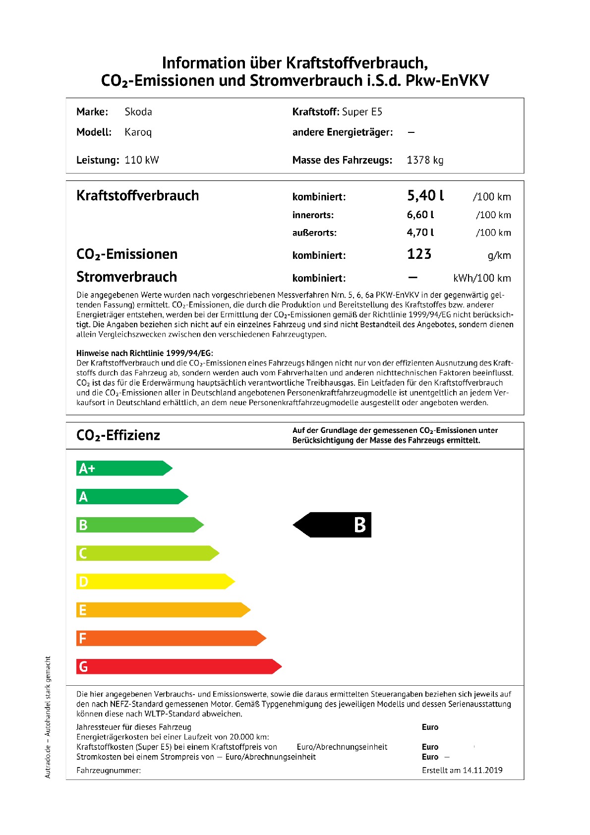 Energielabel 1.5 TSI 