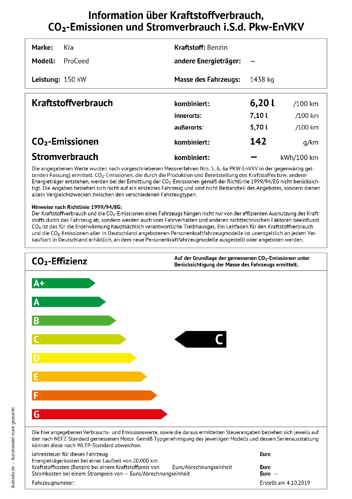 Energielabel 1.6 T-GDI GPR 7DCT